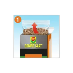 Compo SAAT Rasen Reparatur Komplett-Mix und 4 kg für bis zu 20 m²