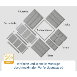 EcoStar Gerätehaus Elegant-STyp 3RAL7016 1 flg