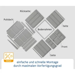 EcoStar Gerätehaus Trend-PTyp 3RAL9007 1 flg