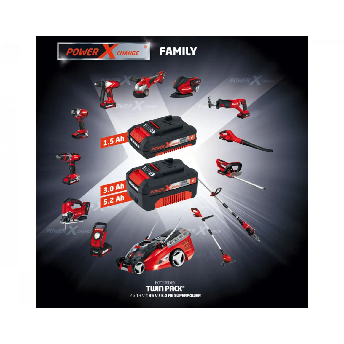 Einhell Akku-Multifunktionswerkzeug GE-HC 18 Li T Kit 5-teilig