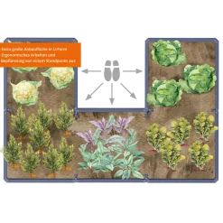 Garantia Hochbeet Ergo Quadro U L 75 Stone, inkl. FLORA Wassersparsystem