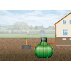 Garantia Sicker-Tunnel-Set für Erdtank 600 L