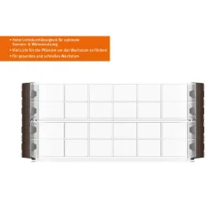 Garantia Wachstumsmodul Ergo Quadro für Hochbeet-System Größe S