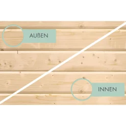 Karibu BBH Askola 5 Set mit Anbaudach naturbelassen