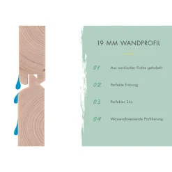 Karibu BBH Askola 6 Set mit Anbaudach terragrau