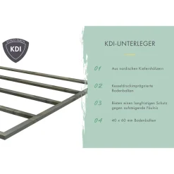 Karibu BBH Askola 6 Set mit Anbaudach naturbelassen