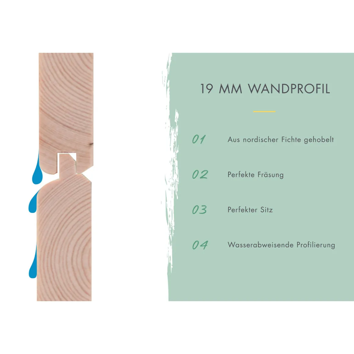 Karibu BBH Askola 5 Set mit Anbaudach naturbelassen