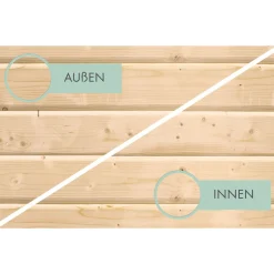 Karibu BBH Askola 5 Set mit Anbaudach naturbelassen