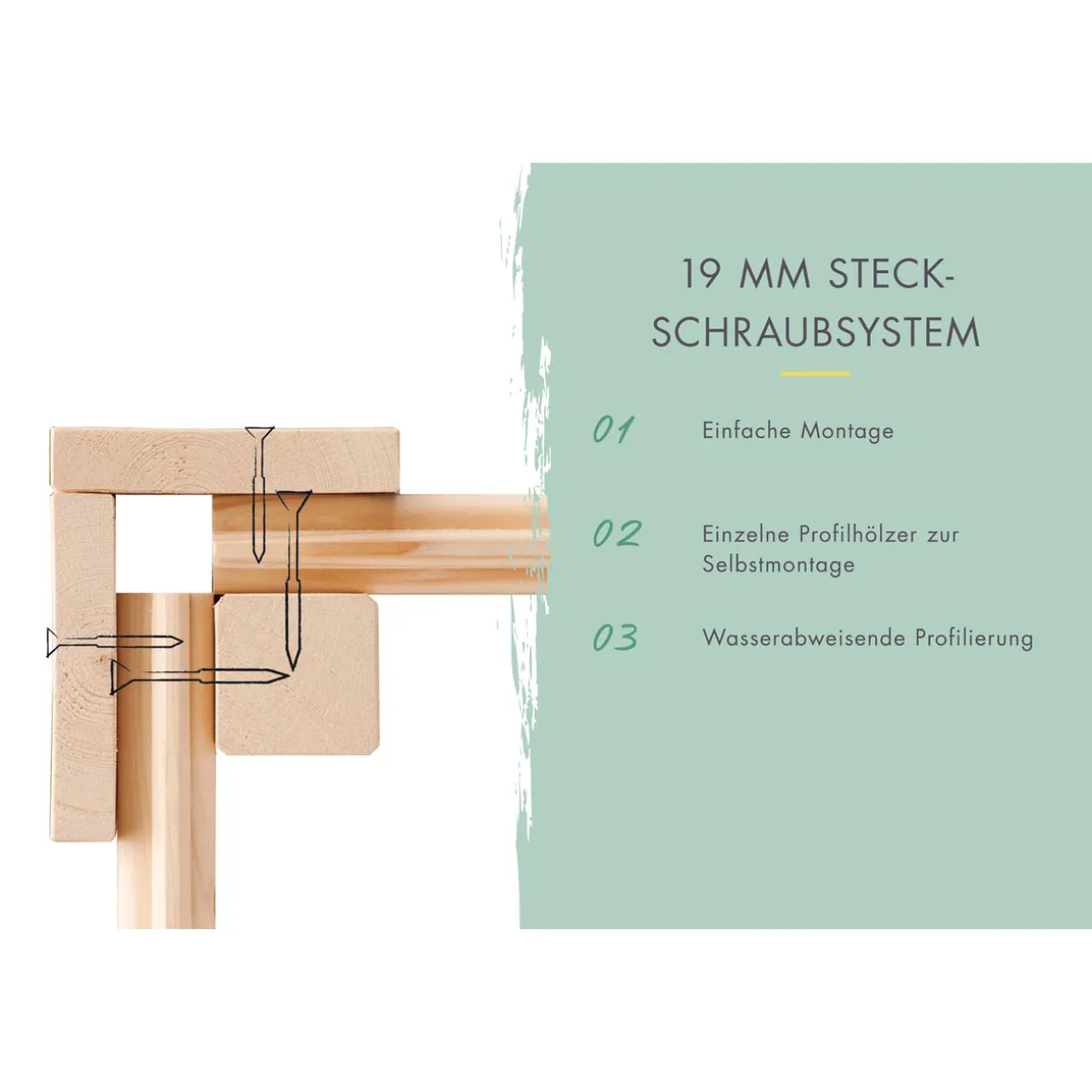 Karibu BBH Askola 5 Set mit Anbaudach naturbelassen