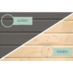 Karibu BBH Askola 5 terragrau