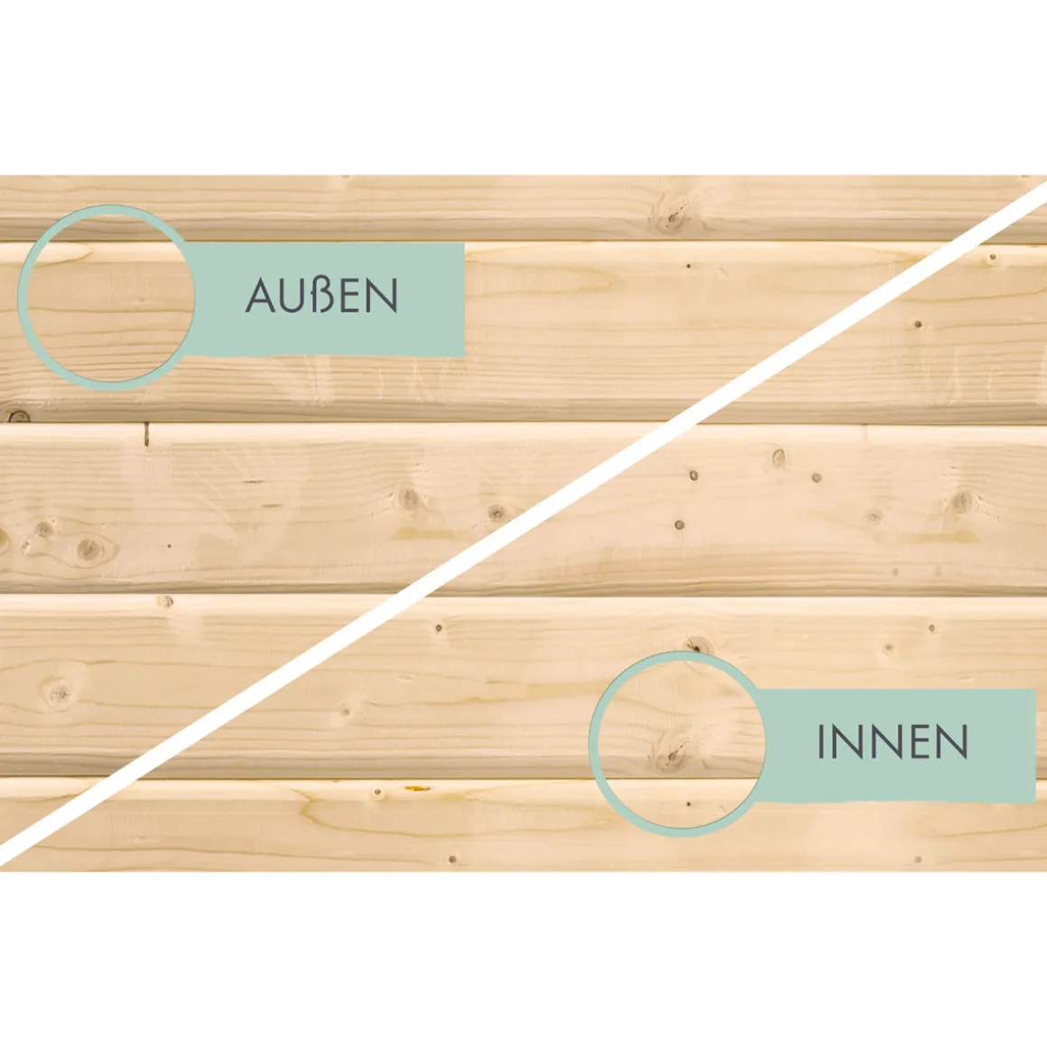 Karibu BBH Askola Set mit Anbaudach naturbelassen