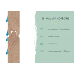 Karibu BBH Kandern 2 Set mit Anbaudach naturbelassen