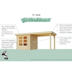 Karibu Gartenhaus Kerko 6 Set mit AD naturbelas