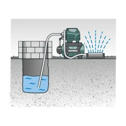 Metabo Hauswasserwerk HWW 6000/50 Inox