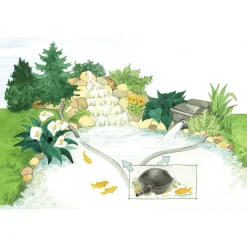 Oase Pontec PondoMax Eco 2500