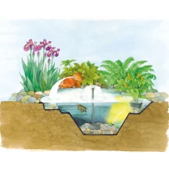 Oase Teichschale 135 x 92 cm schwarz