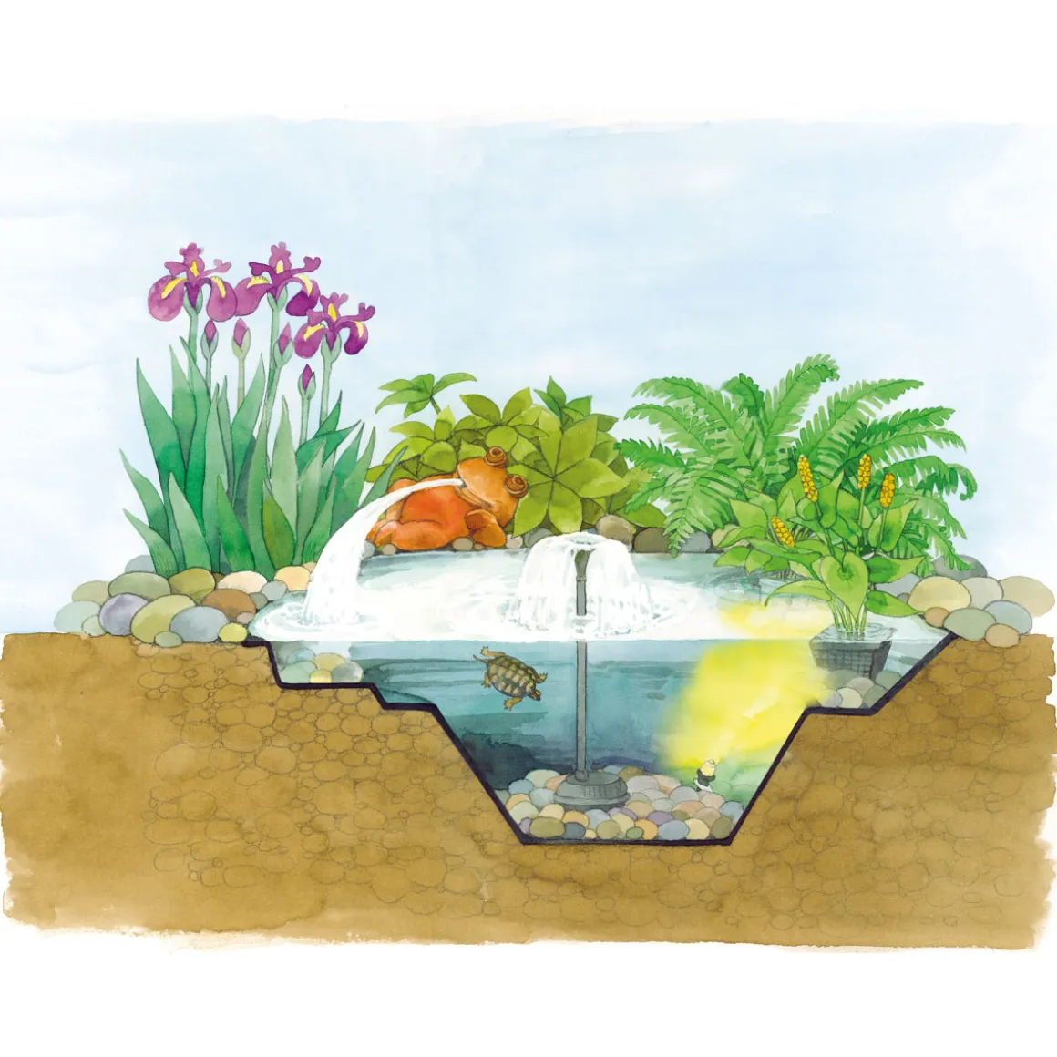 Oase Teichschale 135 x 92 cm schwarz