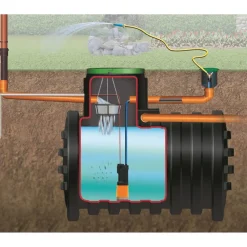 4rain Erdtank Mono Garten-Comfort Paket 6800 L