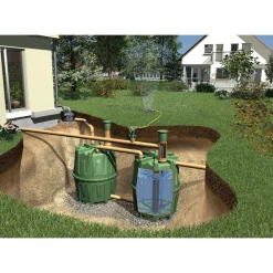 4rain Gartenpaket Herkules Komplettpaket Garten 1600 L