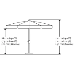 Schneider Schirme Sonnenschirm Locarno 180 x 120 cm apfelgrün rechteckig