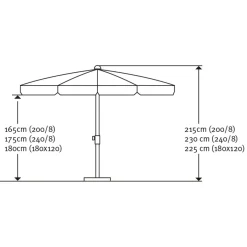 Schneider Schirme Sonnenschirm Ibiza 180 x 120 cm Goldgelb